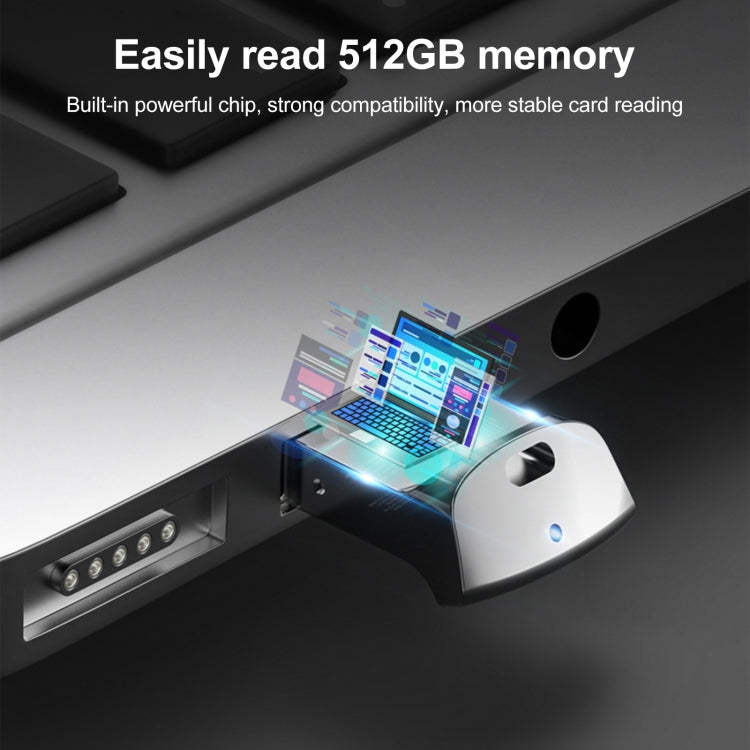 2 in 1 Mini Metal USB 2.0 + TF Card Reader