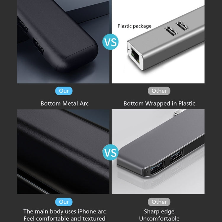 YAOMAISI 7 in 1 Extender USB3.0+ card reader + charging , Support PD Fast Charging, Data Transmission 5G / S for Macbook