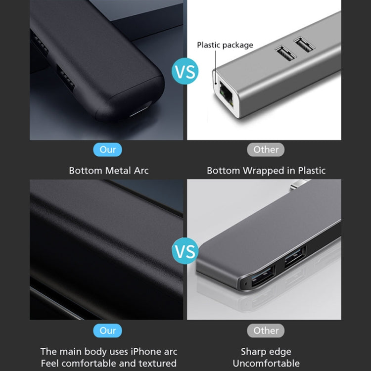 YAOMAISI 5 in 1 Extender USB3.0+ card reader + charging , Support PD Fast Charging, Data Transmission 5G / S for Macbook