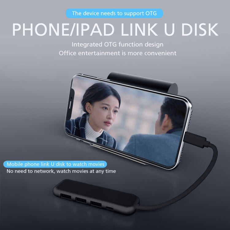 YAOMAISI 5 in 1 Extender USB3.0+ card reader + charging , Support PD Fast Charging, Data Transmission 5G / S for Macbook