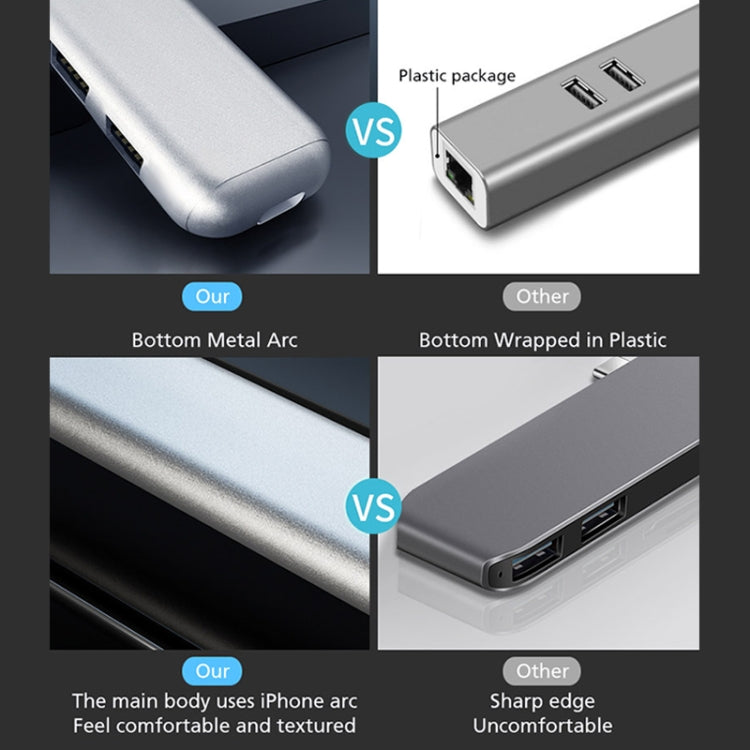 YAOMAISI 5 in 1 Extender USB3.0+ card reader + charging , Support PD Fast Charging, Data Transmission 5G / S for Macbook