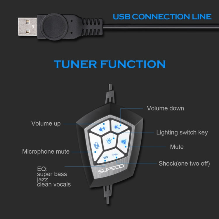 SUPSOO G800 USB Surround Stereo Gaming Headset Wired Music Headphone with Wire Control & Rotating Mic & LED Light for PC, Laptop