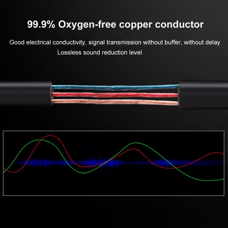 5m Gold Plated 3.5mm Jack to 2 x RCA Male Stereo Audio Cable