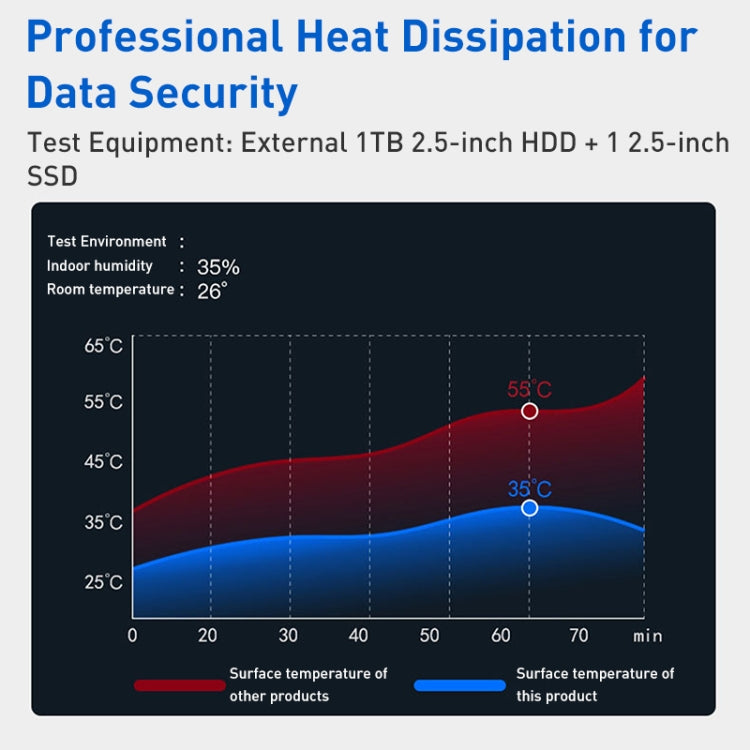 BYL-2316 5 in 1 USB-C / Type-C to USB3.0 & Type-C Multifunctional Docking Station HUB Adapter (Dark Grey)