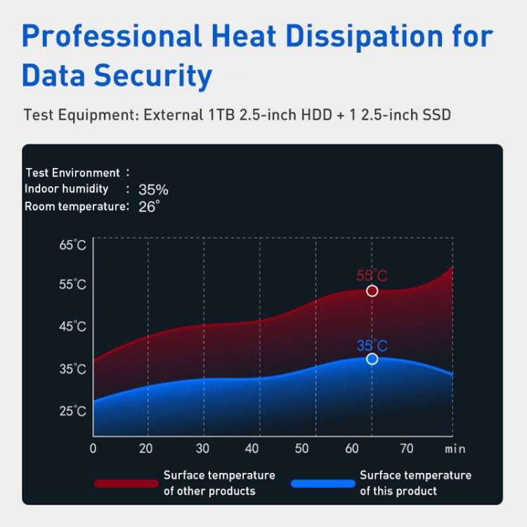 BYL-2308 6 in 1 USB-C / Type-C to USB3.2 + Gigabit Internet + HDTV HUB Adapter (Dark Gray)