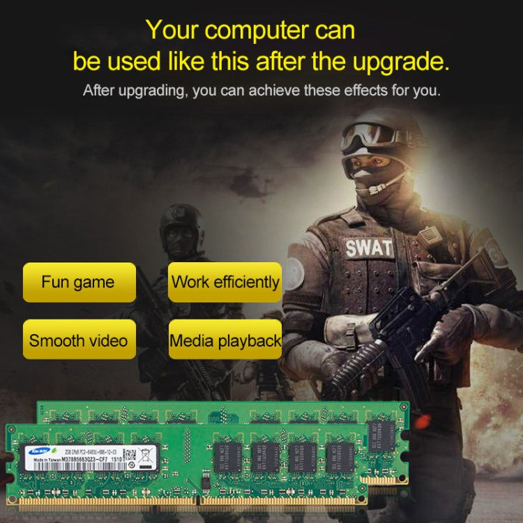 Kim MiDi DDR2 800MHz 2GB Memory RAM Module for Desktop PC