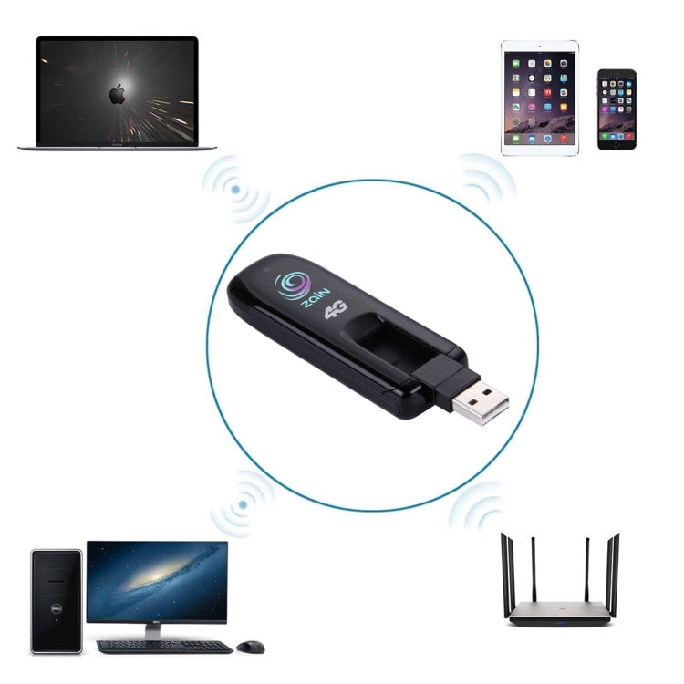 ZTE MF821 High Speed Zain 4G Modem USB Doogle, Support External Antennas(Black)