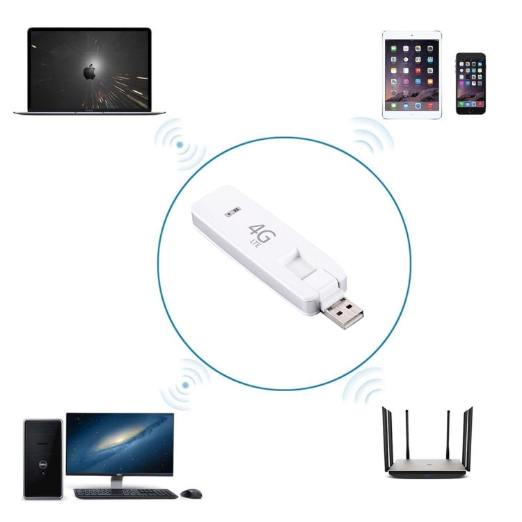 L8000 High Speed Unlocked 4G LTE Modem USB Doogle(White)