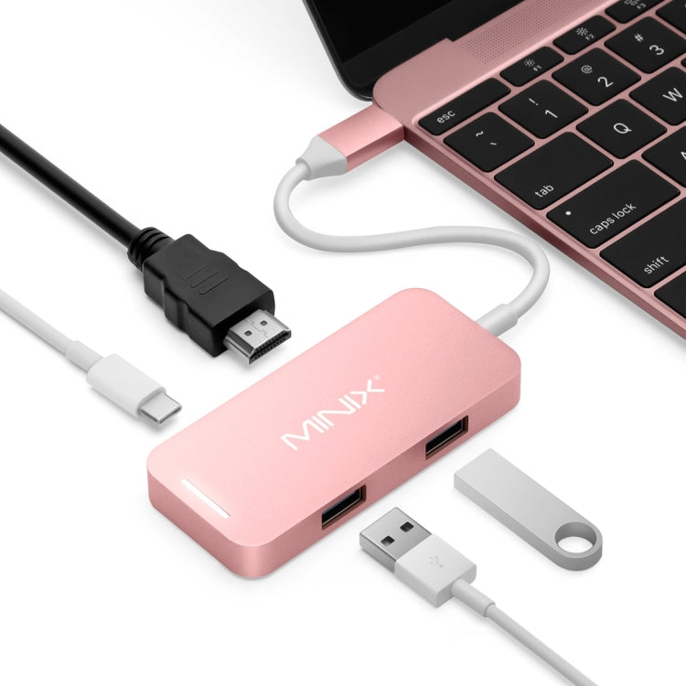 MINIX NEO C Mini 4 in 1