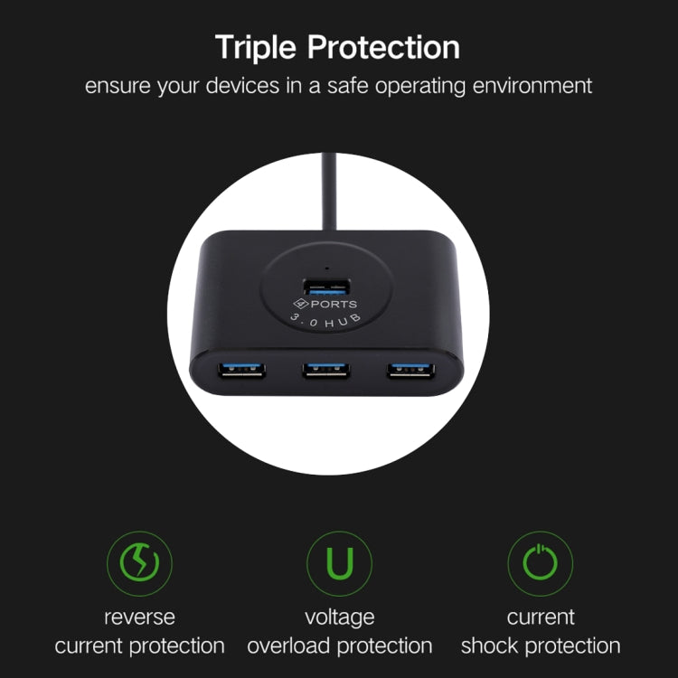 Portable 5Gbps Super Speed 4 Ports USB 3.0 HUB Cable Adapter, Cable Length: 50cm