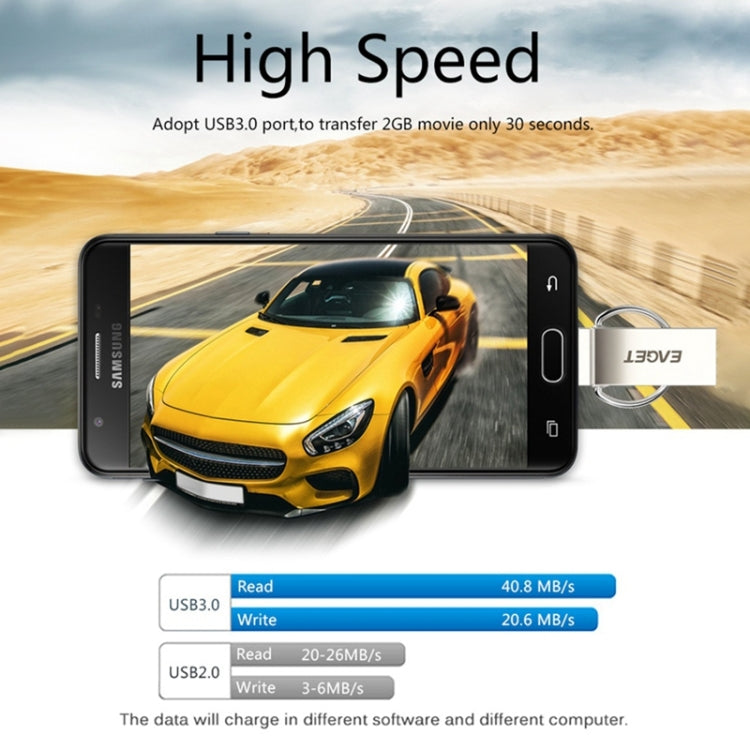 EAGET V90 32GB Waterproof 2 in 1 Micro USB + USB 3.0 Flash Disk for Android Smartphones & PC Computer, with OTG Function