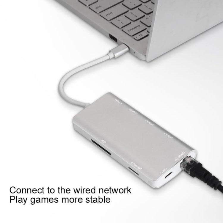 9591C 8 In 1 USB 3.0 x3 + SD / TF Card + HDMI + RJ45 + Type-C / USB-C (PD) Multi-function HUB Converter Dock Station