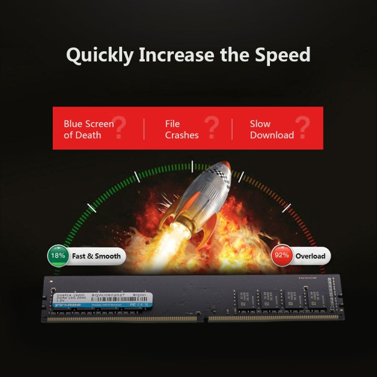 Yvonne DDR4 4GB 2666MHz 1.2V Desktop PC Memory RAM