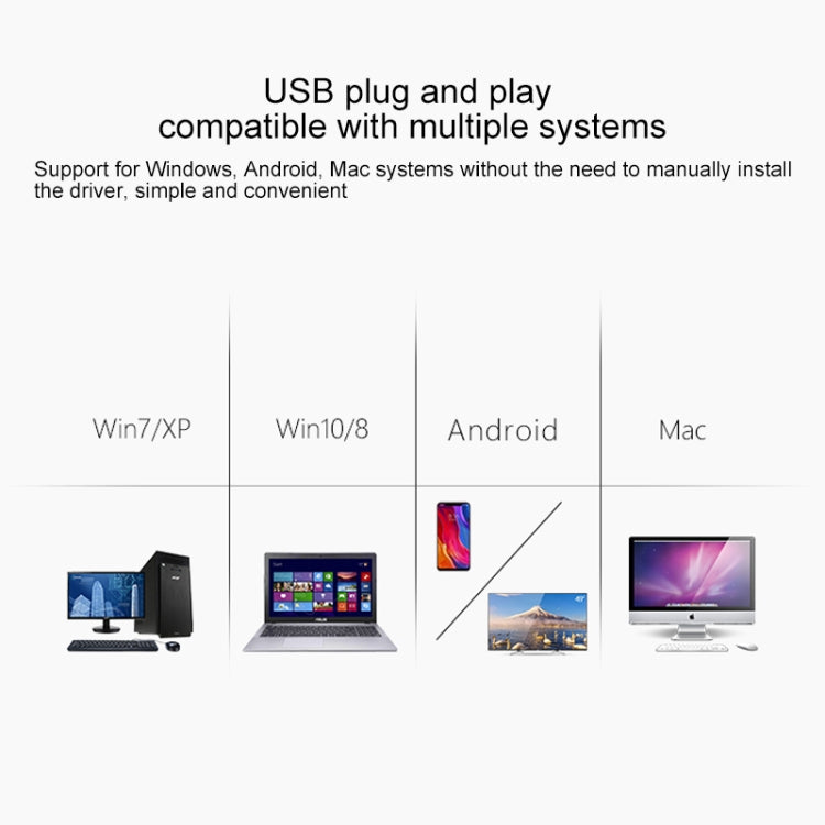 Aimos AM-UH003 Micro USB Volume Control Speaker Audio Volume Controller Knob with 3 USB Ports HUB, Support Windows System & Mac System PC Computer / USB Devices