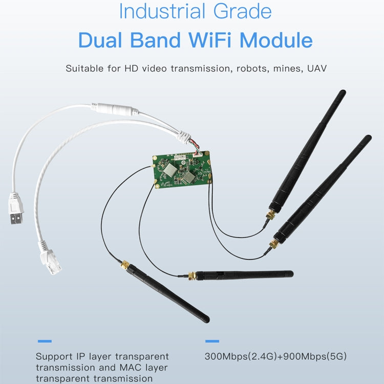VM5G 1200Mbps 2.4GHz & 5GHz Dual Band WiFi Module with 4 Antennas, Support IP Layer / MAC Layer Transparent Transmission, Applied to Repeater / Bridge & AP & Remote Video Transmission