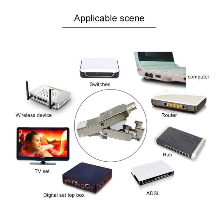 Tool-free Assembly RJ-45 Connector Modular Plug, STP Cat6a Metals Shielding
