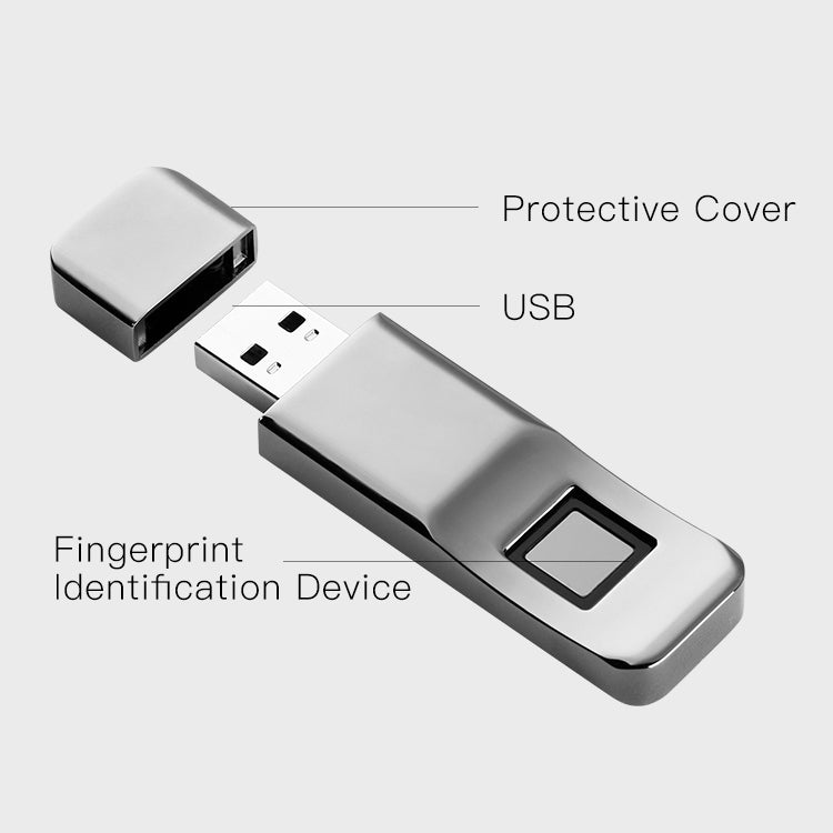 P1 High Speed USB 3.0 32GB Fingerprint Encryption Flash Disk USB Memory Stick Pen Drive U DISK, Write: 75MB/s, Read: 135MB/s