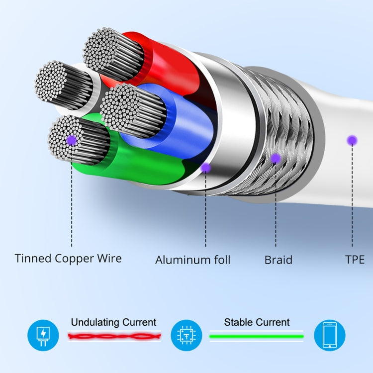 5A USB 3.0 Male to USB-C / Type-C Male Fast Charging Data Cable, Length: 50cm