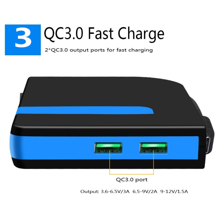 3 USB 3.0 HUB + 2 QC3.0 + Type-C Multi-functional Charger & HUB with Power Switch Button