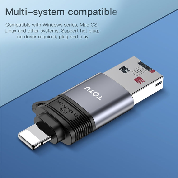 TOTUDESIGN FGCR-007 USB-C / Type-C to USB 2 in 1 Card Reader