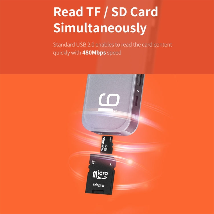 ROCK TR02 9 In 1 Type-C / USB-C to HDMI Multifunctional Extension HUB Adapter (Grey)