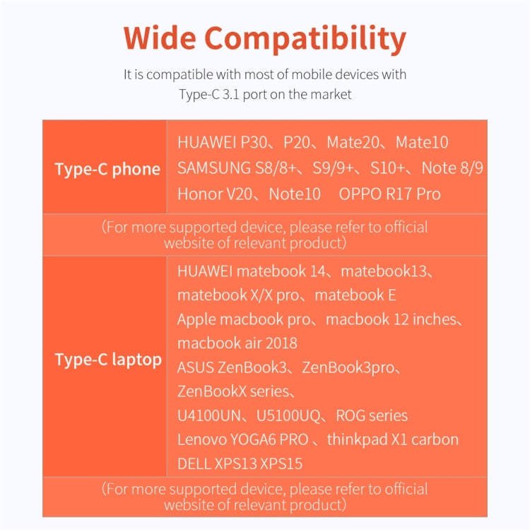 ROCK TR03 8 In 1 Type-C / USB-C to HDMI Multifunctional Extension HUB Adapter (Grey)