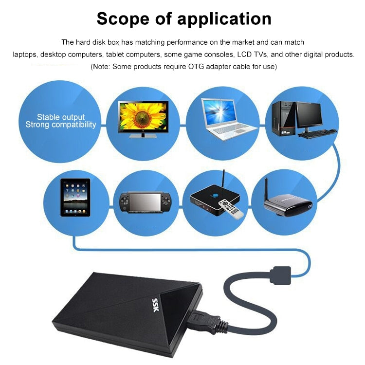 SSK 088 SATA 2.5 inch USB 3.0 Interface ABS HDD Enclosure