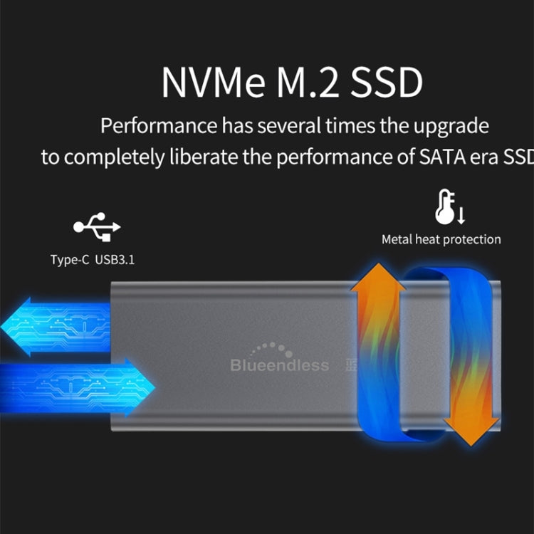 Blueendless M280N M.2 NVME Solid State Drive Enclosure with USB-C / Type-C to USB-C / Type-C Data Cable
