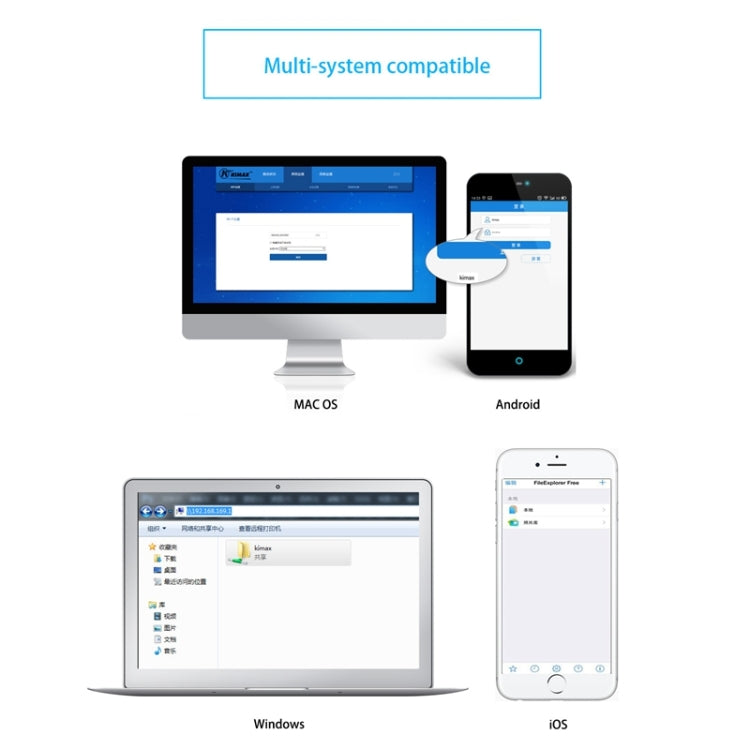SATA 3.5 inch USB 3.0 Interface Wireless HDD Enclosure