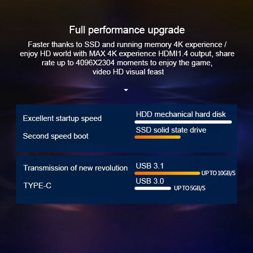 iru M7 TV Box Style Mini PC, Windows 10 Intel Core i7-8550U 8G+256G up to 3.5GHz, Support Bluetooth 4.0 & 2.4G / 5.0G Dual-band WiFi & 4K HD Video(Black)