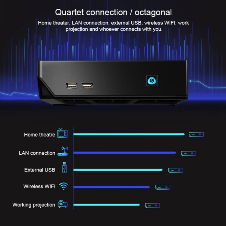 mingying M4I7-A 8GB+128GB Core I7 4750HQ Quard Core HD Core Graphics 5200 Mini PC with 4 USB 2.0 Ports & 2 USB 3.0 Ports(Black)