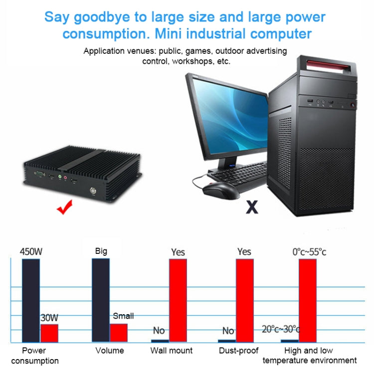 Fanless Mini Industrial Control PC with 6 COM Ports & 6 USB Ports & RJ45 Network Port, 2GB+24GB, Intel Celeron 1037U 1.8GHz(Black)