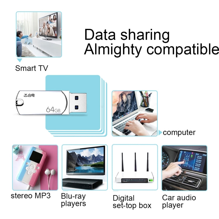Teclast 64GB Leishen Series 360 Degrees Rotation Metal Body USB3.0 Flash Disk Drive for PC, Notebook, Laptop, Computer, Car Audio, STB, MP3, Blu-Ray Player(Silver)