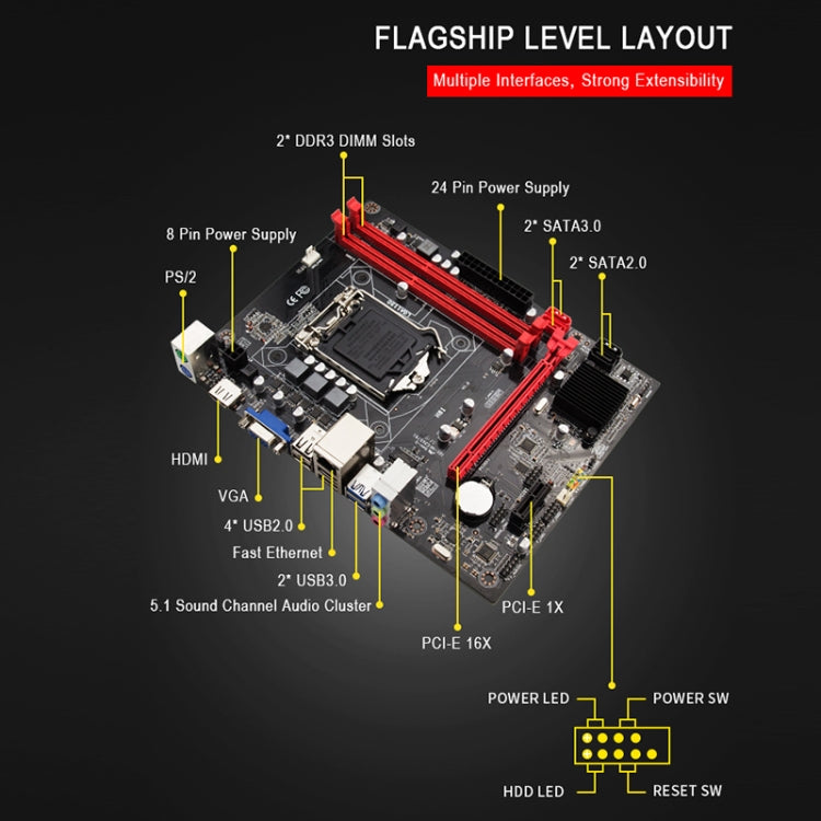 H81 DDR3 Desktop Computer Mainboard, Supports for LGA 1150 Series Processors