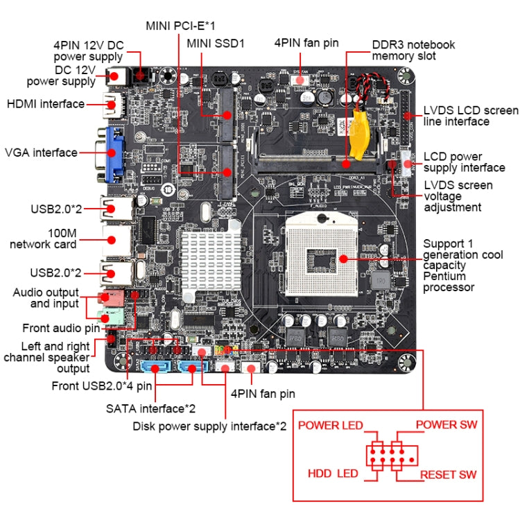 HM55B DDR3 Desktop Computer Mainboard, Support for Intel Pentium / i7 / i5 / i3 Series CPU, Support Wifi