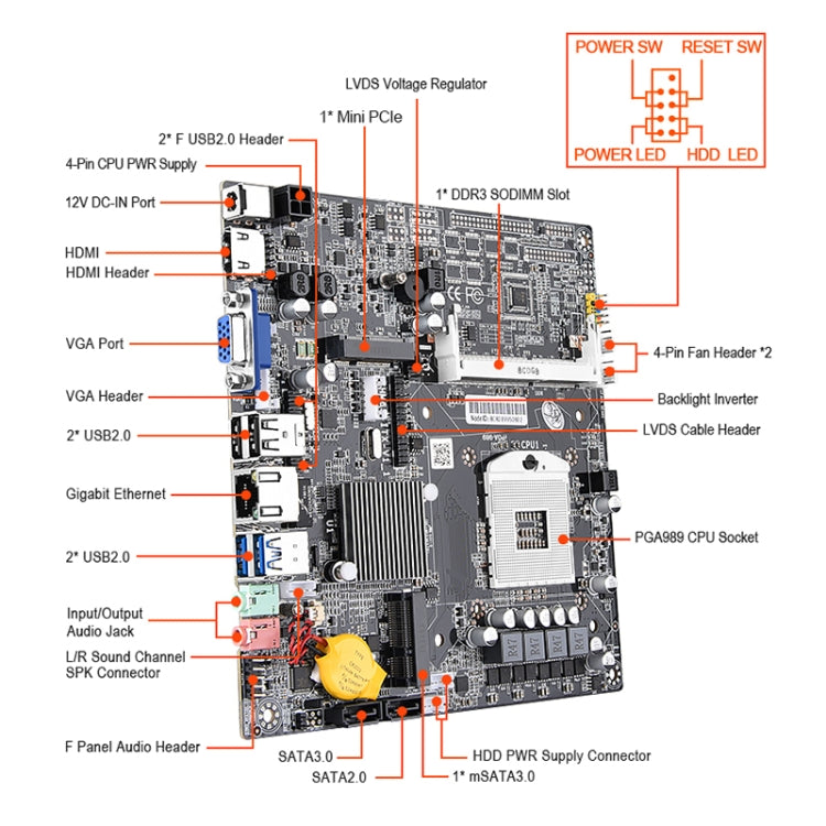 HM65 DDR3 Integrated Machine Desktop Computer Mainboard, Support for Intel i7 / i5 / i3 Series CPU