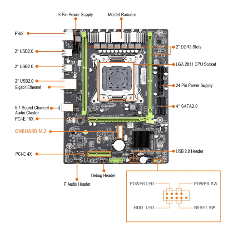 X79M2 2.0 DDR3 Desktop Computer Game Mainboard, Support for LGA 2011 Pin Series Processor, Discrete Graphics