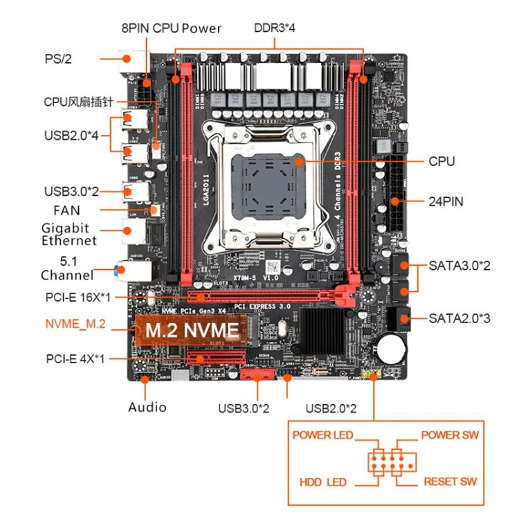 X79M-S 3.0 DDR3 Desktop Computer Mainboard with M.2 NVME Interface, Support for LGA 2011 Pin Series Processor, Discrete Graphics