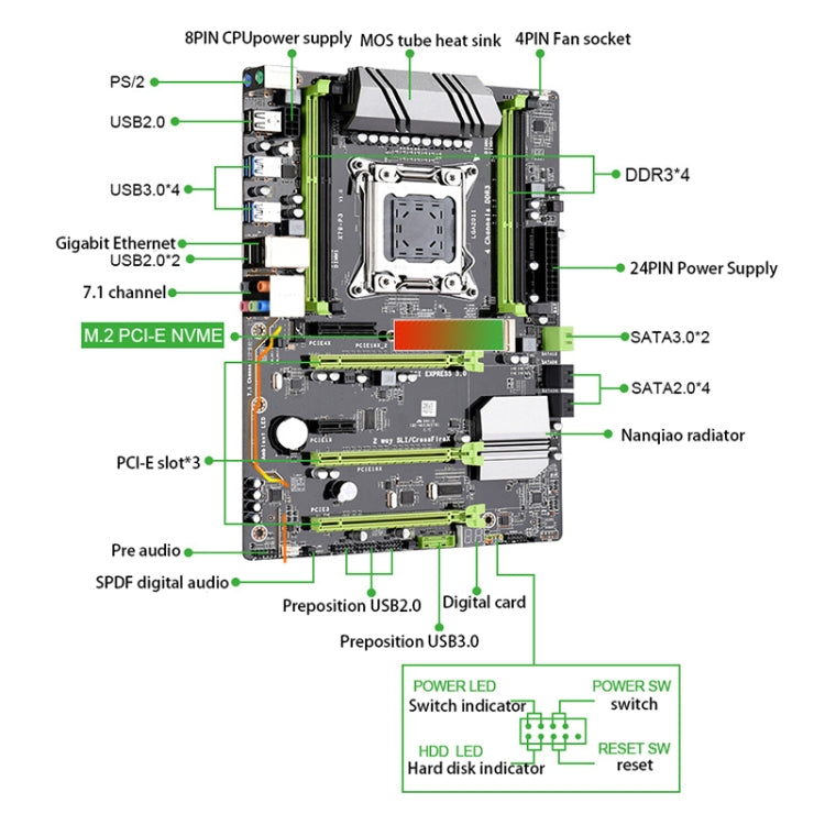 X79-P3 DDR3 Desktop Computer Mainboard, Support for LGA 2011 Series Processors