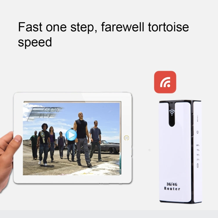 LY50 3G High Speed 21.6Mbps WCDMA HSPA+ Mini Mobile WiFi Router, Support 4400mAh Power Bank Charger(White)