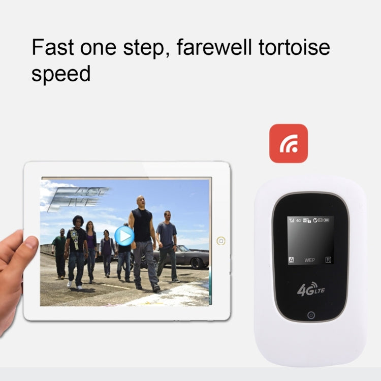 K8 Pocket 150Mbps High Speed 4G Wireless Mobile Wifi Router(White)