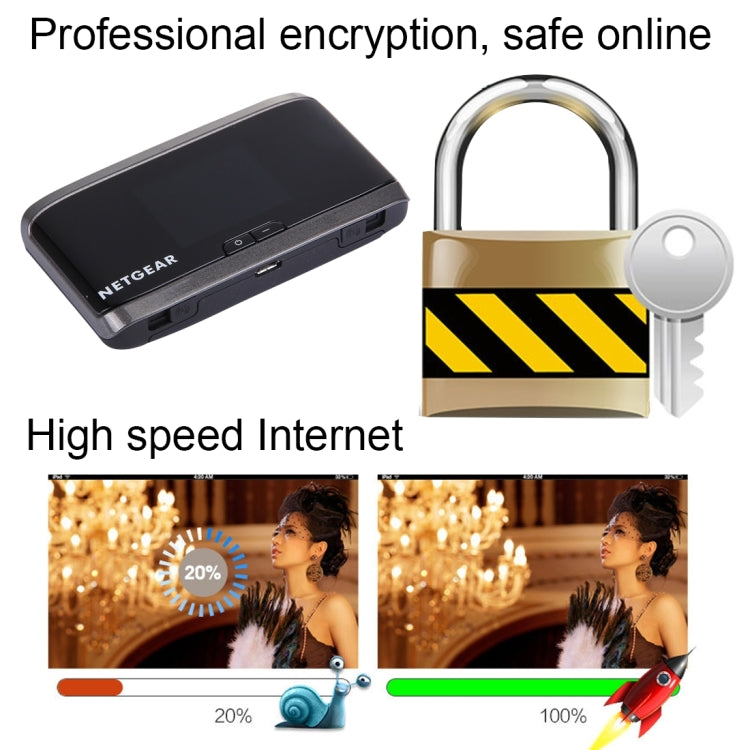 Sierra Aircard 763S Mobile Hotspot Wifi Router, Support External Antenna, Sign Random Delivery(Black)