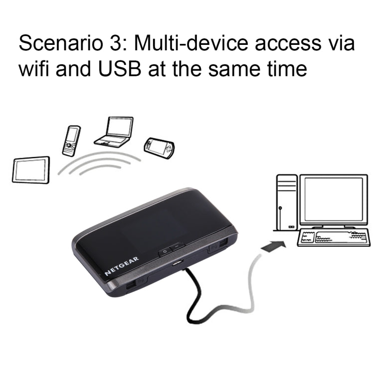 Sierra Aircard 763S Mobile Hotspot Wifi Router, Support External Antenna, Sign Random Delivery(Black)