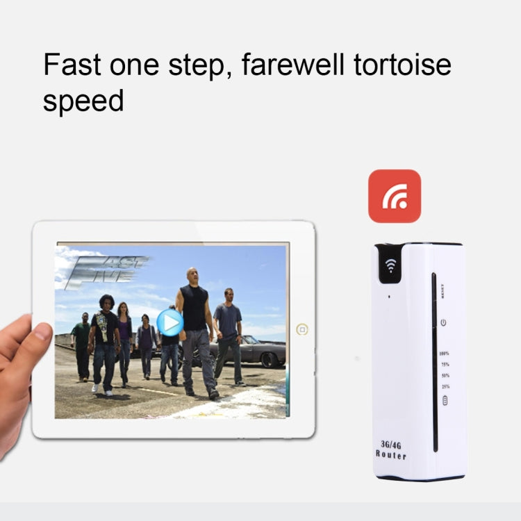 LY40 3G High Speed 7.2Mbps WCDMA HSPA+ Mini Mobile WiFi Router, Support 2200mAh Power Bank Charger(White)