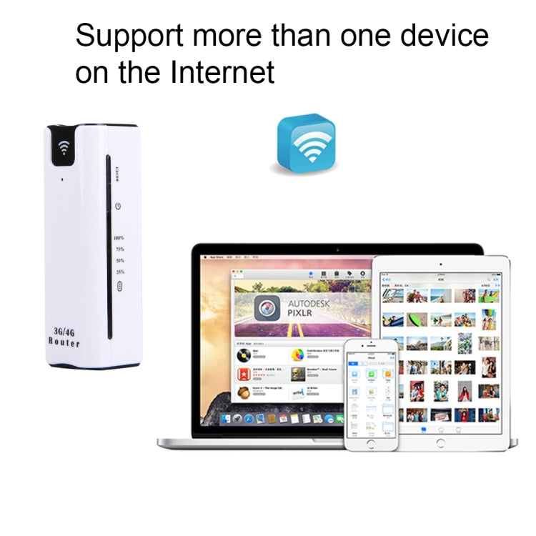 LY40 3G High Speed 7.2Mbps WCDMA HSPA+ Mini Mobile WiFi Router, Support 2200mAh Power Bank Charger(White)