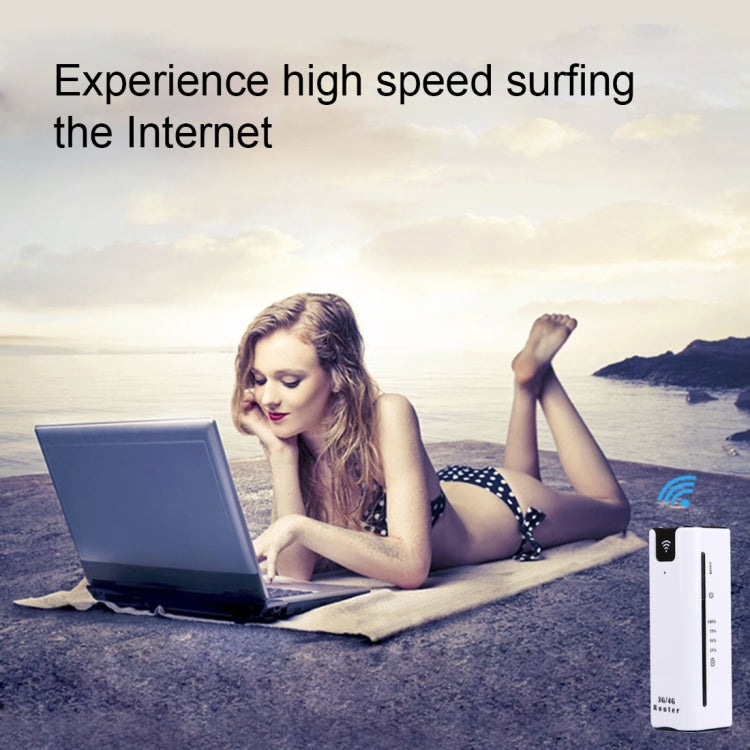 LY40 3G High Speed 7.2Mbps WCDMA HSPA+ Mini Mobile WiFi Router, Support 2200mAh Power Bank Charger(White)