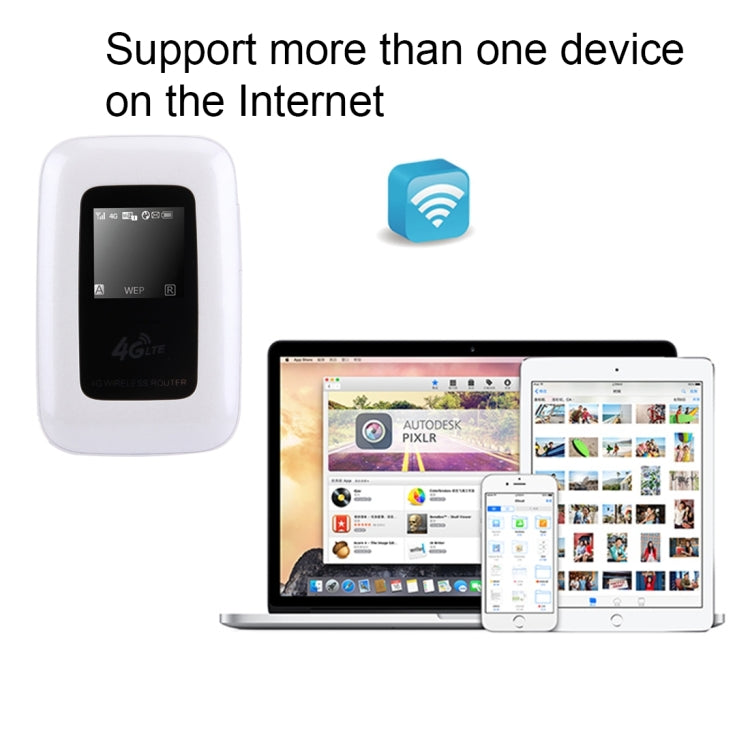 LY60 Pocket 150Mbps High Speed 4G Wireless Mobile Terminal Wifi Router(White)