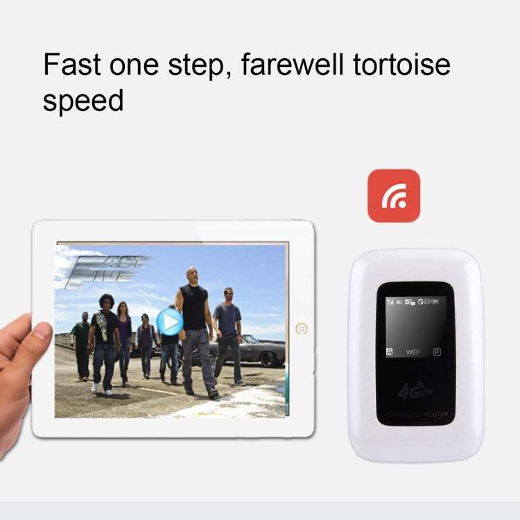 LY60 Pocket 150Mbps High Speed 4G Wireless Mobile Terminal Wifi Router(White)