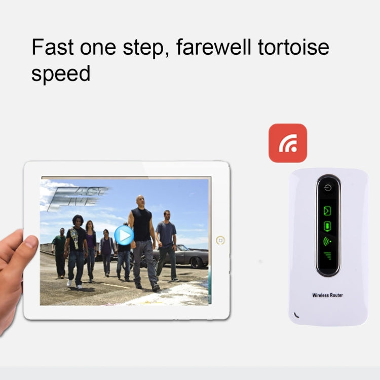 L10 3G Mini Mobile WiFi Router with LAN Port, Support 3000mAh Power Bank Charger(White)