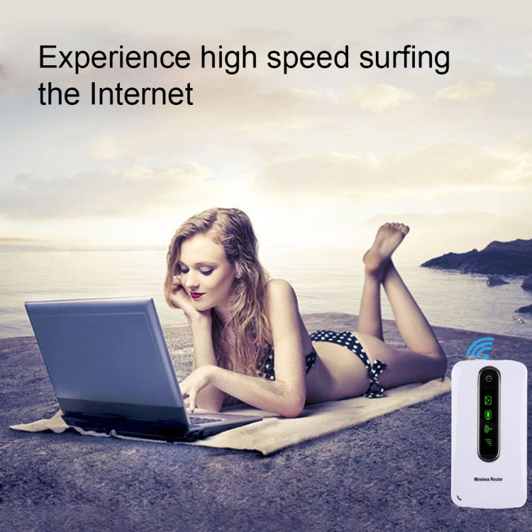 L10 3G Mini Mobile WiFi Router with LAN Port, Support 3000mAh Power Bank Charger(White)